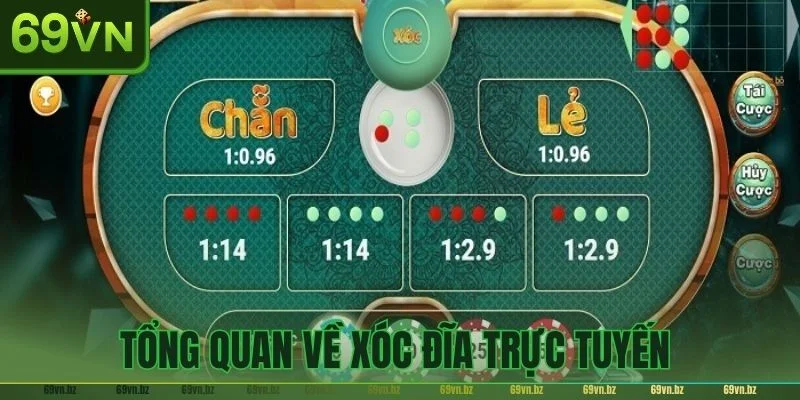 Giới thiệu tổng quan về xóc đĩa trực tuyến - tựa game hấp dẫn nhất hiện nay. 